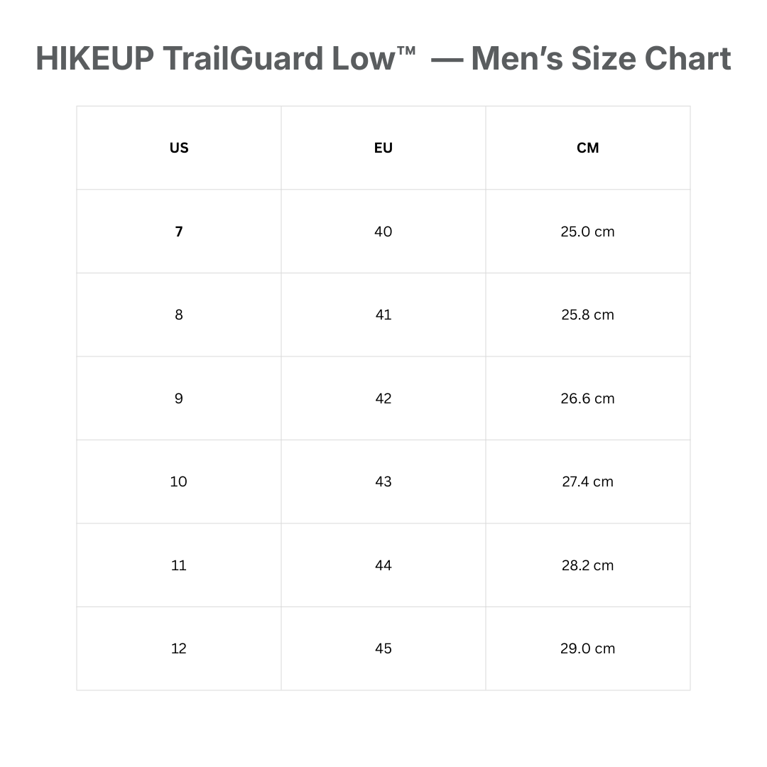HIKEUP TrailGuard Low™